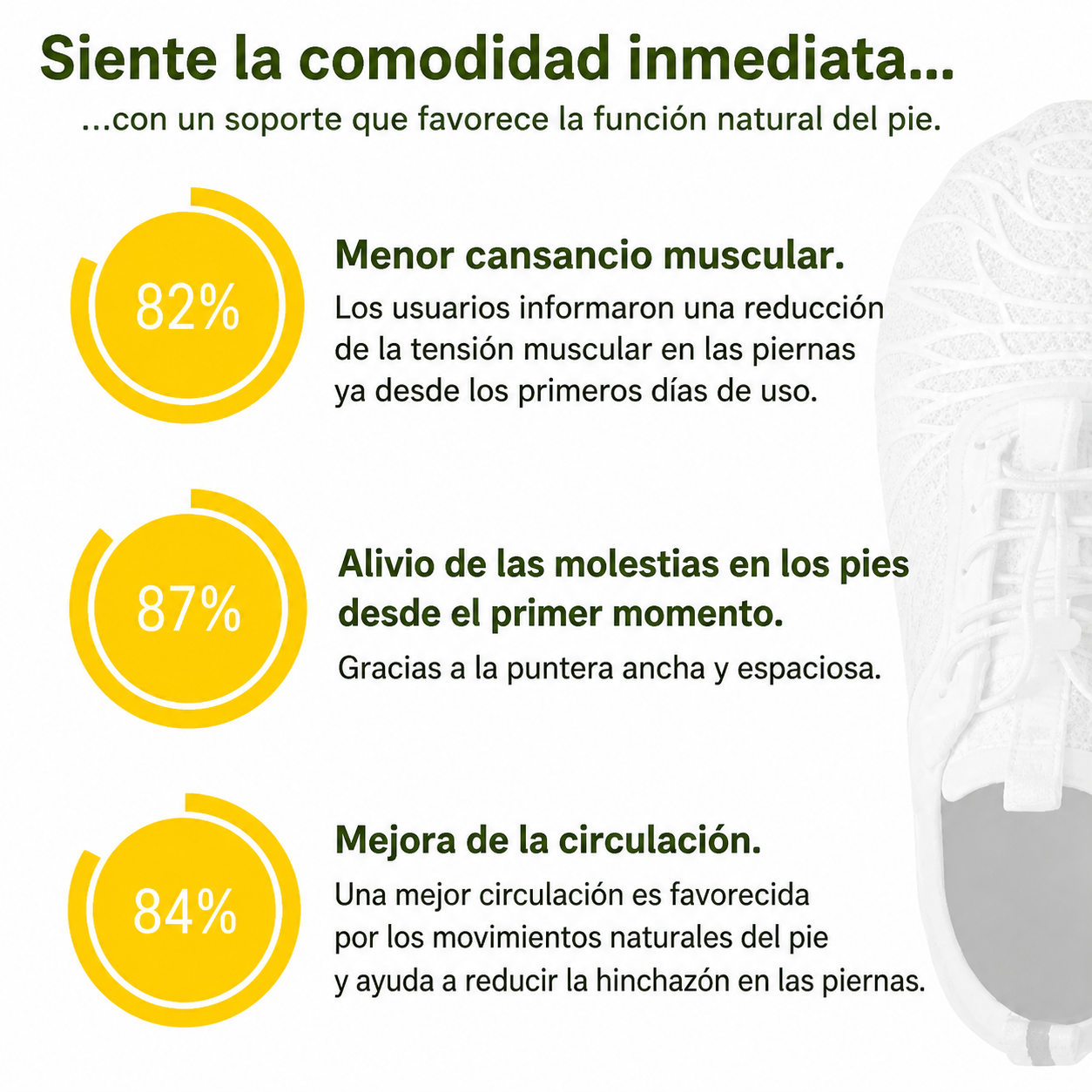 PasoLigero | Zapatos ergonómicos sin dolor